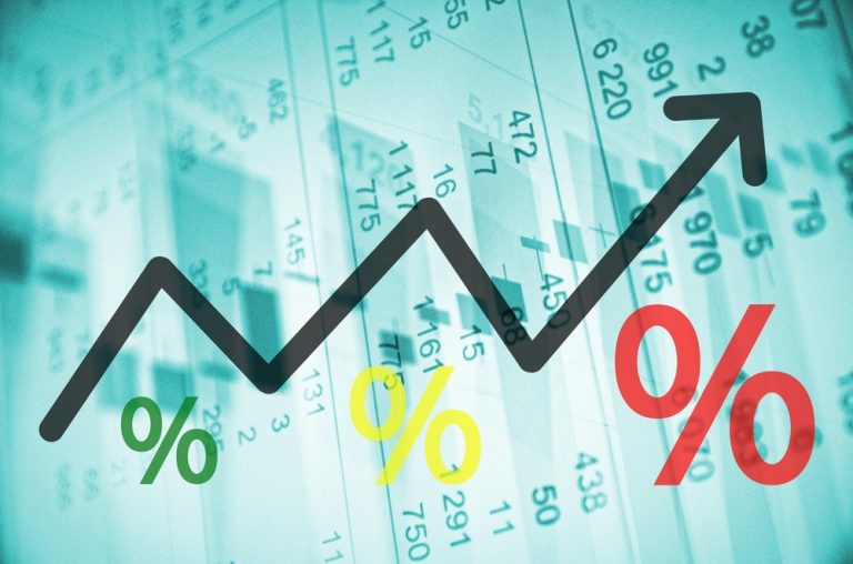 Listed Securities Watchlist