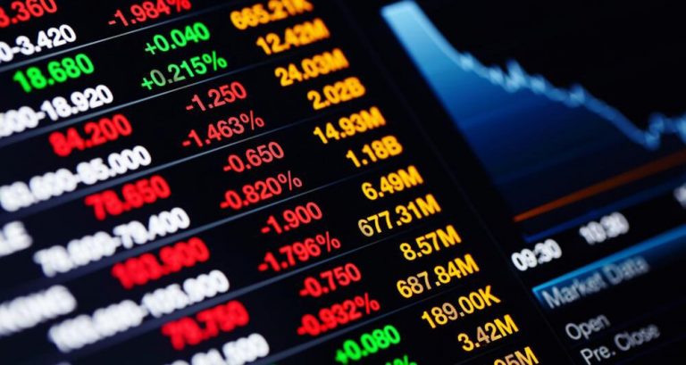 Listed Securities Watch List