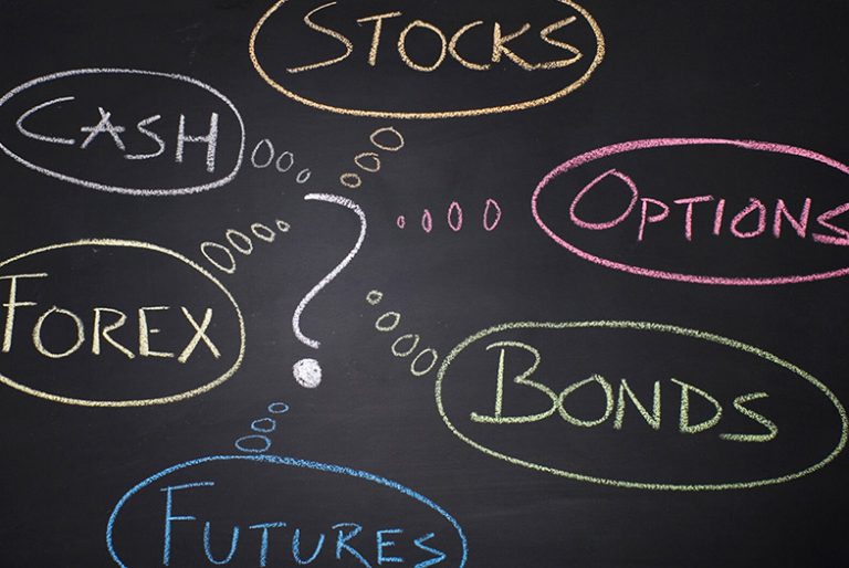 Asset Allocation